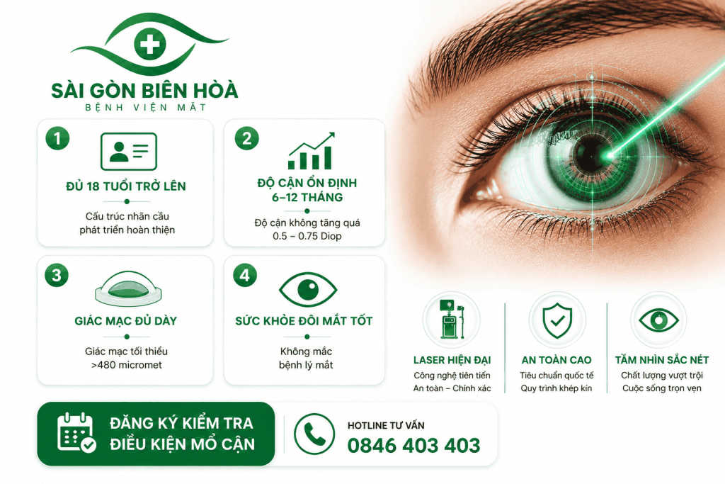 Kiểm tra toàn diện để xác định bạn có phù hợp phẫu thuật khúc xạ hay không.