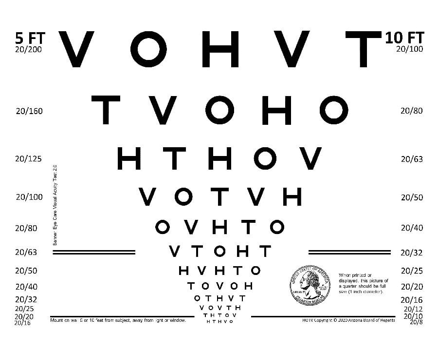 Bảng đo thị lực HTOV