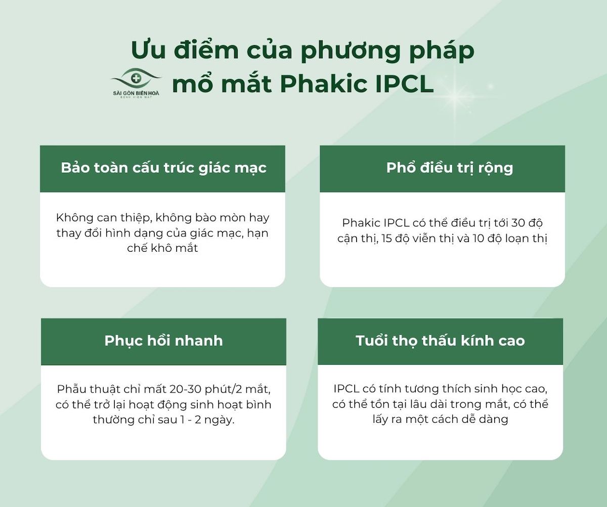 Ưu điểm của phương pháp mổ mắt Phakic IPCL