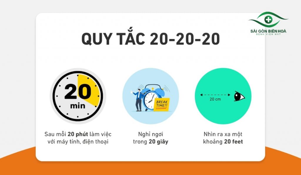 Cho mắt nghỉ theo quy tắc 20-20-20 nhìn xa sau mỗi 20 phút tránh nhìn gần hoặc ánh sáng mạnh quá lâu
