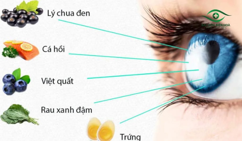 Mắt nhìn thấy gợn sóng có thể cải thiện bằng bảo vệ mắt, nghỉ ngơi, dinh dưỡng và điều trị y khoa