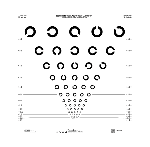 Bảng vòng tròn hở phù hợp để đánh giá thị lực trẻ em