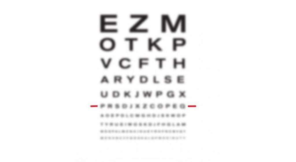 kiểm tra thị lực