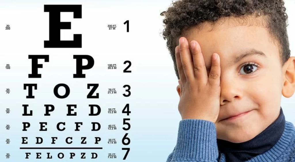 Mức thị lực 20/70 được xếp vào nhóm nguy hiểm