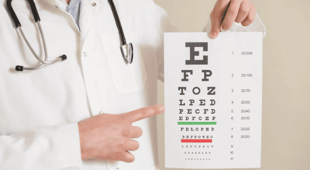 Thị lực 20/25 là một kết quả đo mắt theo bảng Snellen