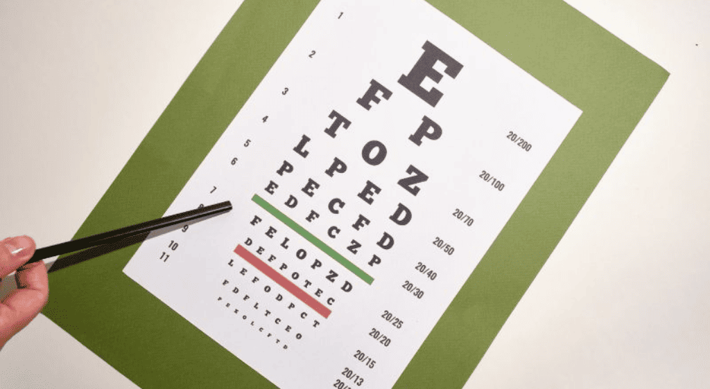 Thị lực 20/40 thường được quy đổi tương đương với mức 5/10