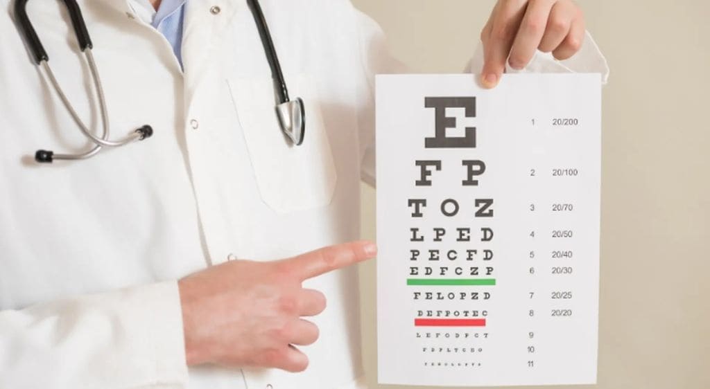 Thị lực 20/70 tương đương với mức 3/10 theo cách quy đổi hệ thập phân