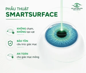 Phẫu thuật SmartSurfACE