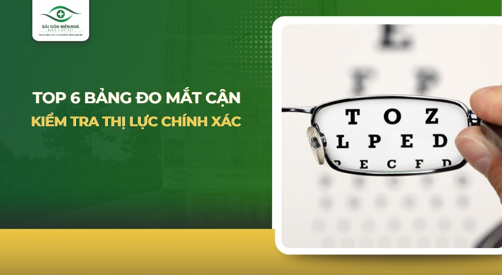 Bảng đo mắt cận