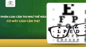 Phân loại cận thị