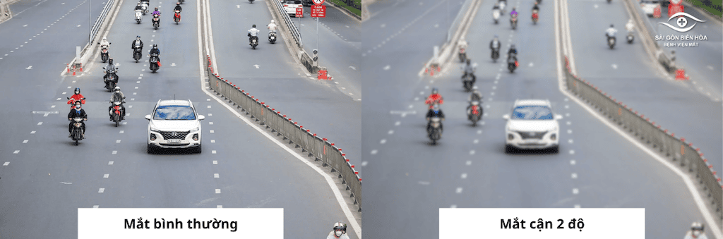 Góc nhìn của người cận 2 độ