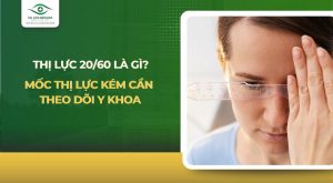 thị lực 20 60 là gì
