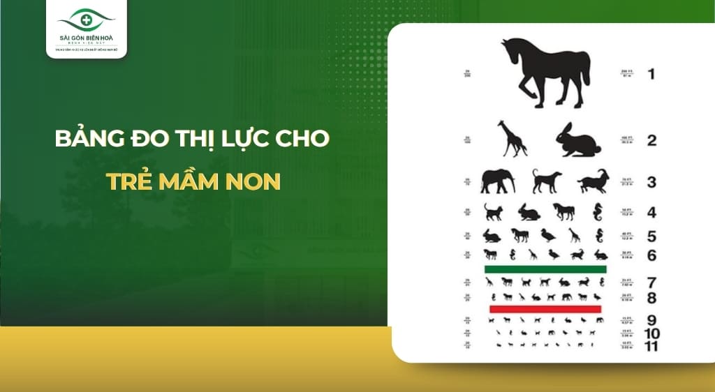 bảng đo thị lực cho trẻ mầm non