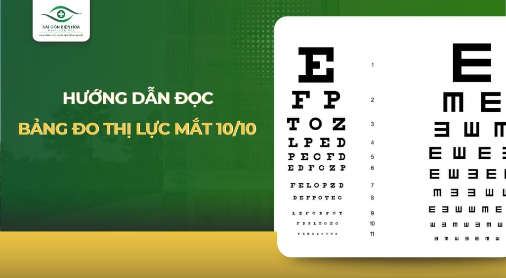 bảng đo thị lực mắt 10 10