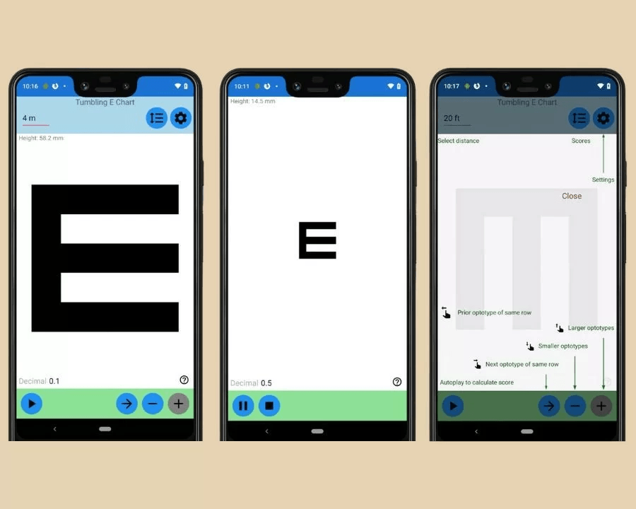 Tumbling E Chart sử dụng bảng chữ E để kiểm tra thị lực