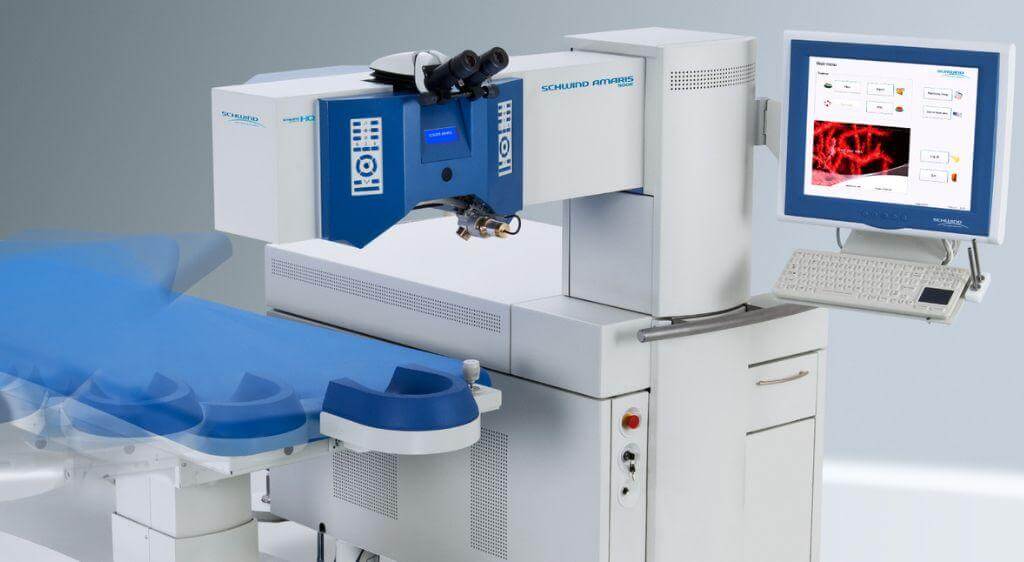 Excimer Laser được ứng dụng vào hệ thống SCHWIND AMARIS 750S giúp định vị chính xác
từng điểm trên giác mạc