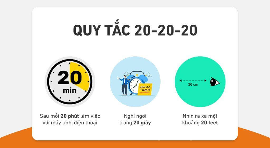 Người bệnh cần áp dụng quy tắc 20-20-20 khi làm việc với máy tính, điện thoại